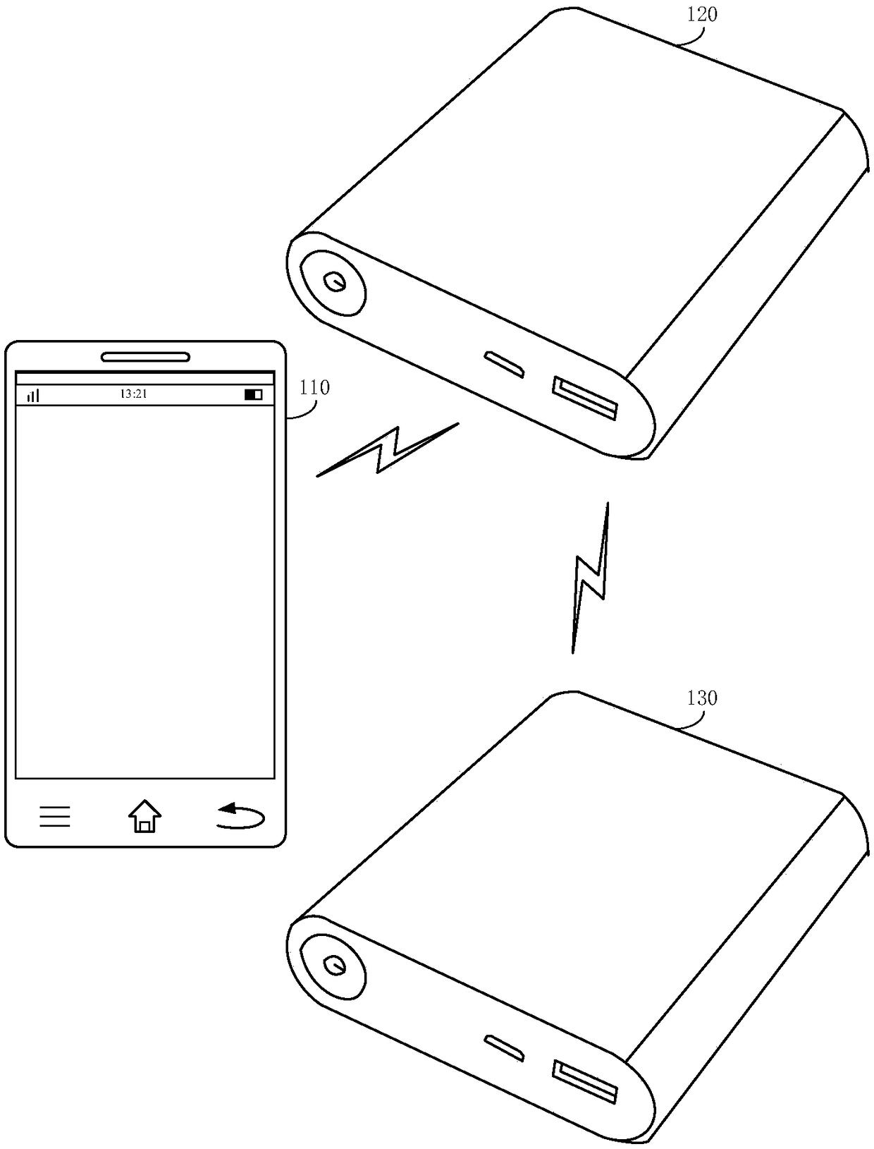 Mobile power management method and device