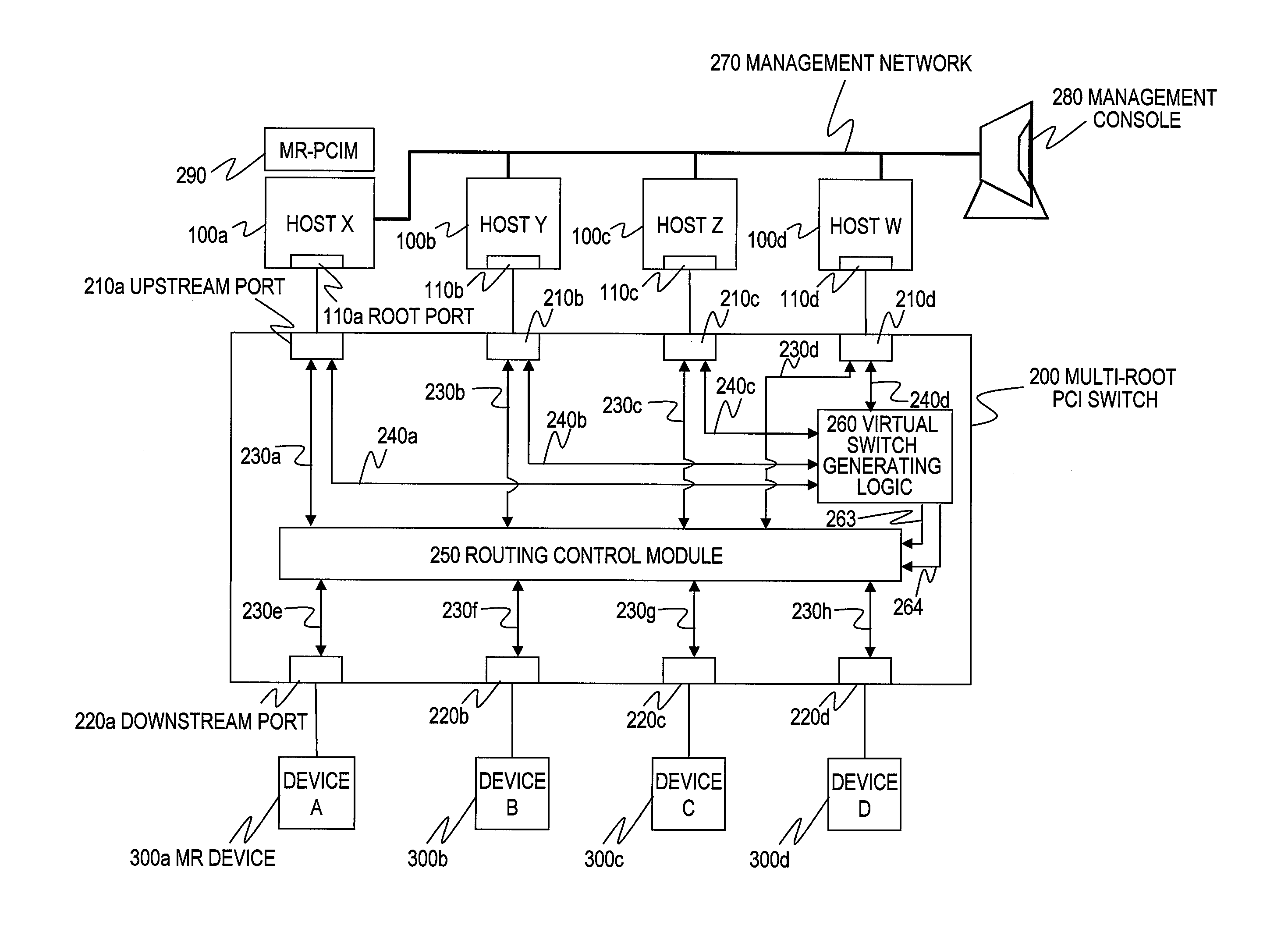 Computer system managing I/O path and port