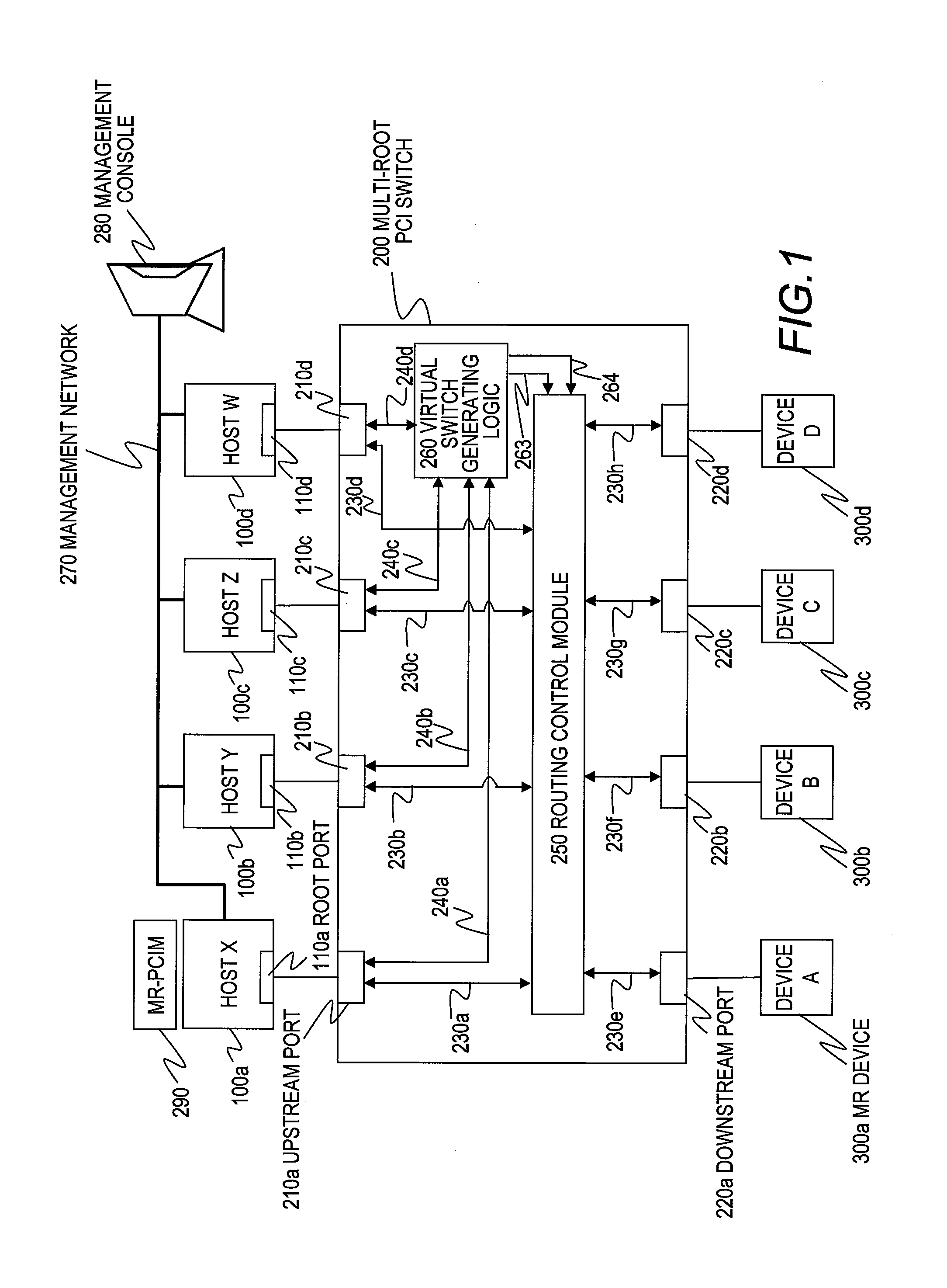 Computer system managing I/O path and port