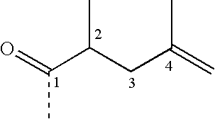 Fragrance compounds