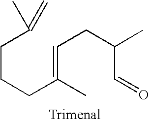 Fragrance compounds