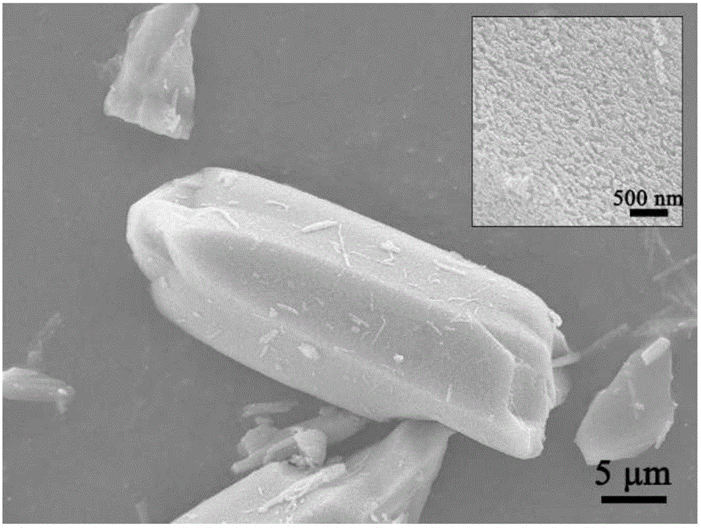 Method for preparing Ni2P catalyst with three-dimensional cascade pore structures at low temperature