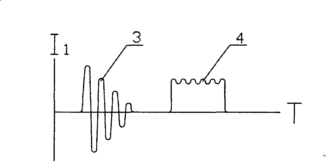 Method and apparatus for measuring ferromagnetic material stress