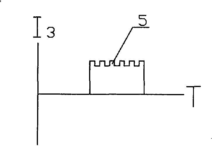 Method and apparatus for measuring ferromagnetic material stress