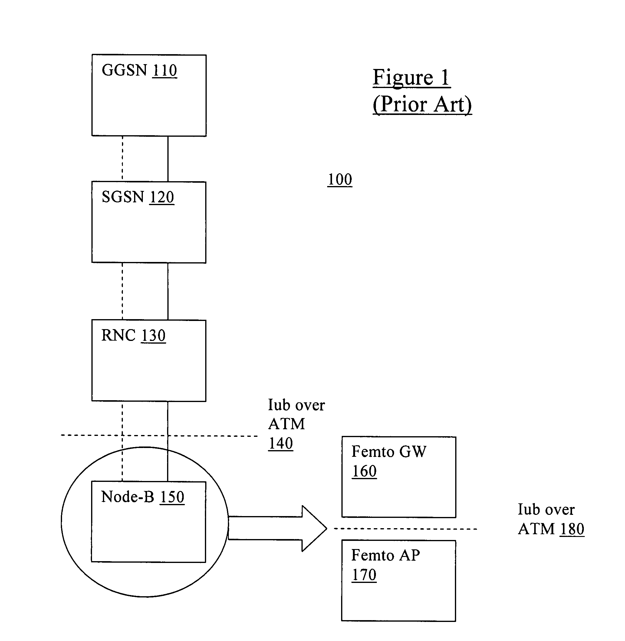 Method for neighbor set selection for handover in a home access environment