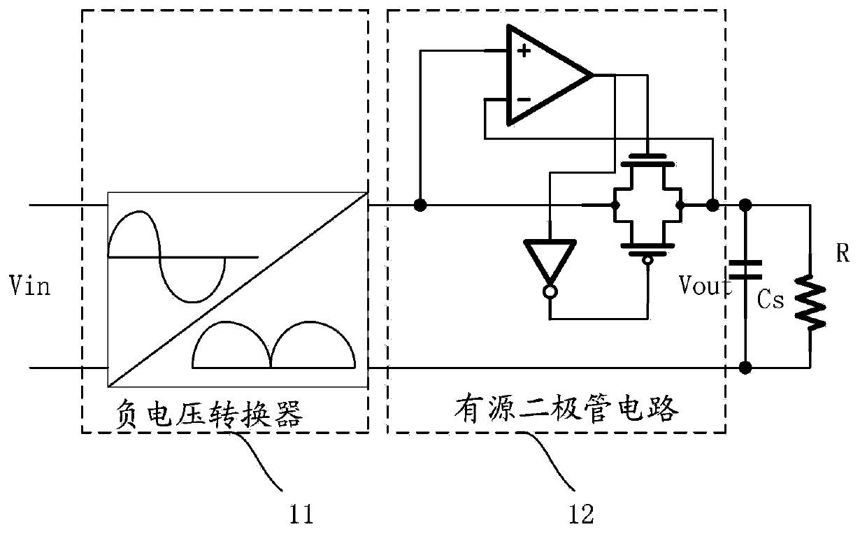 Efficient and ultra-low-voltage integrated active full-wave rectifier