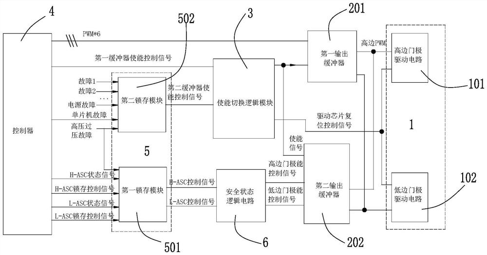 Vehicle motor control system and method