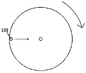 Novel material laser surface modified treatment device