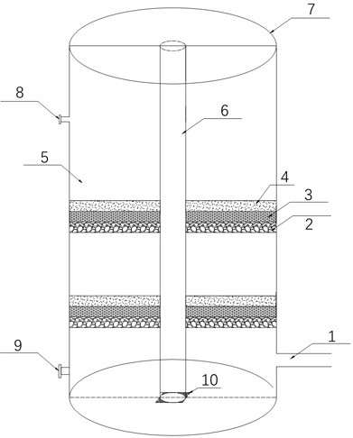 A Fenton reaction catalyst, preparation method, and Fenton reactor based on the catalyst and a full-scale treatment method for landfill leachate