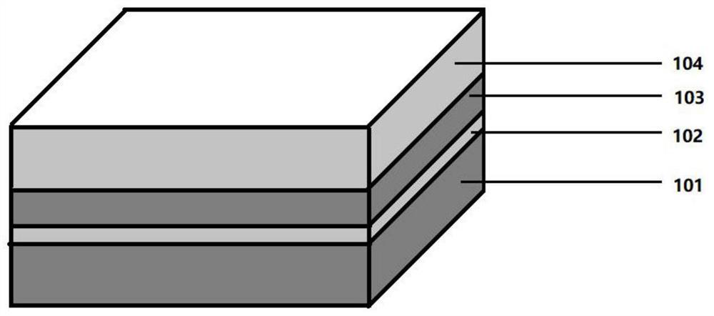 5G ceramic filter film material and preparation method thereof