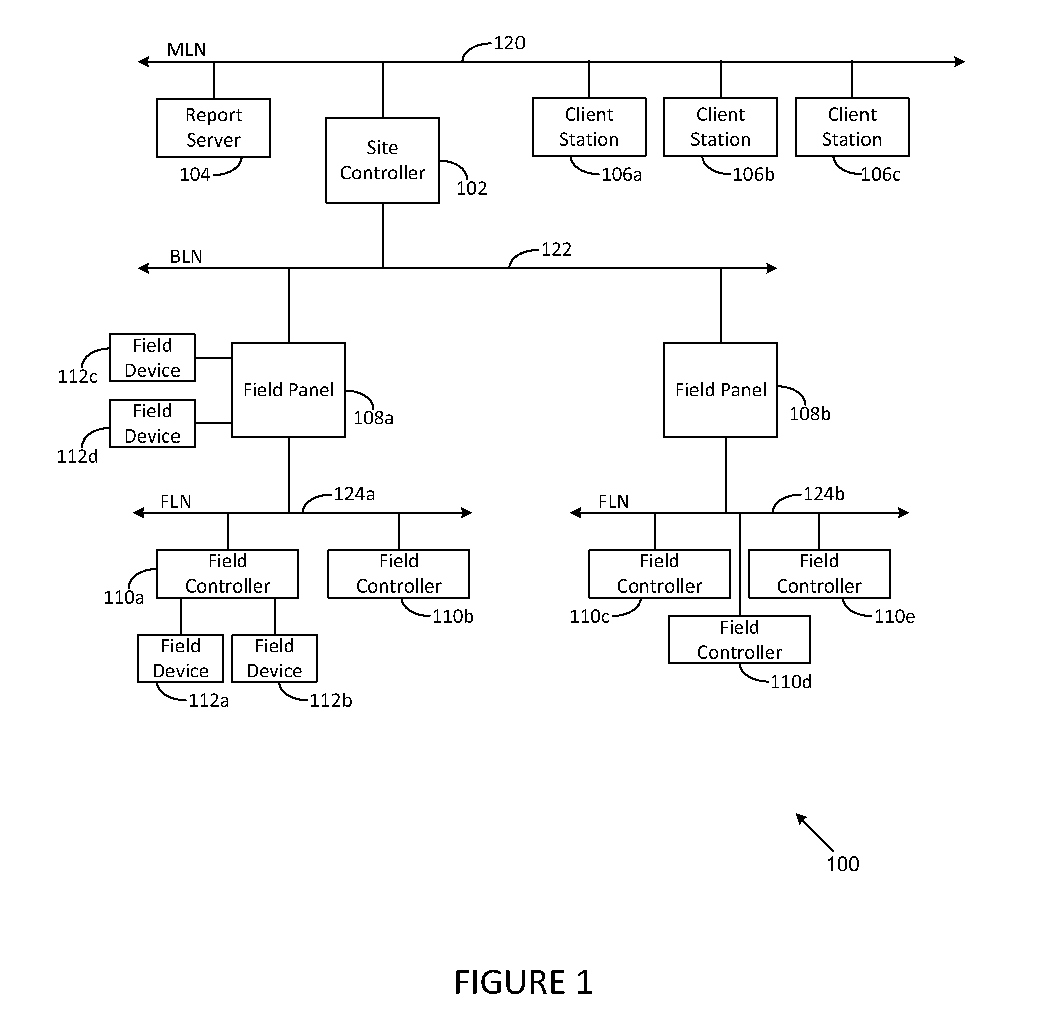 Method and system for improving energy efficiency in an HVAC system