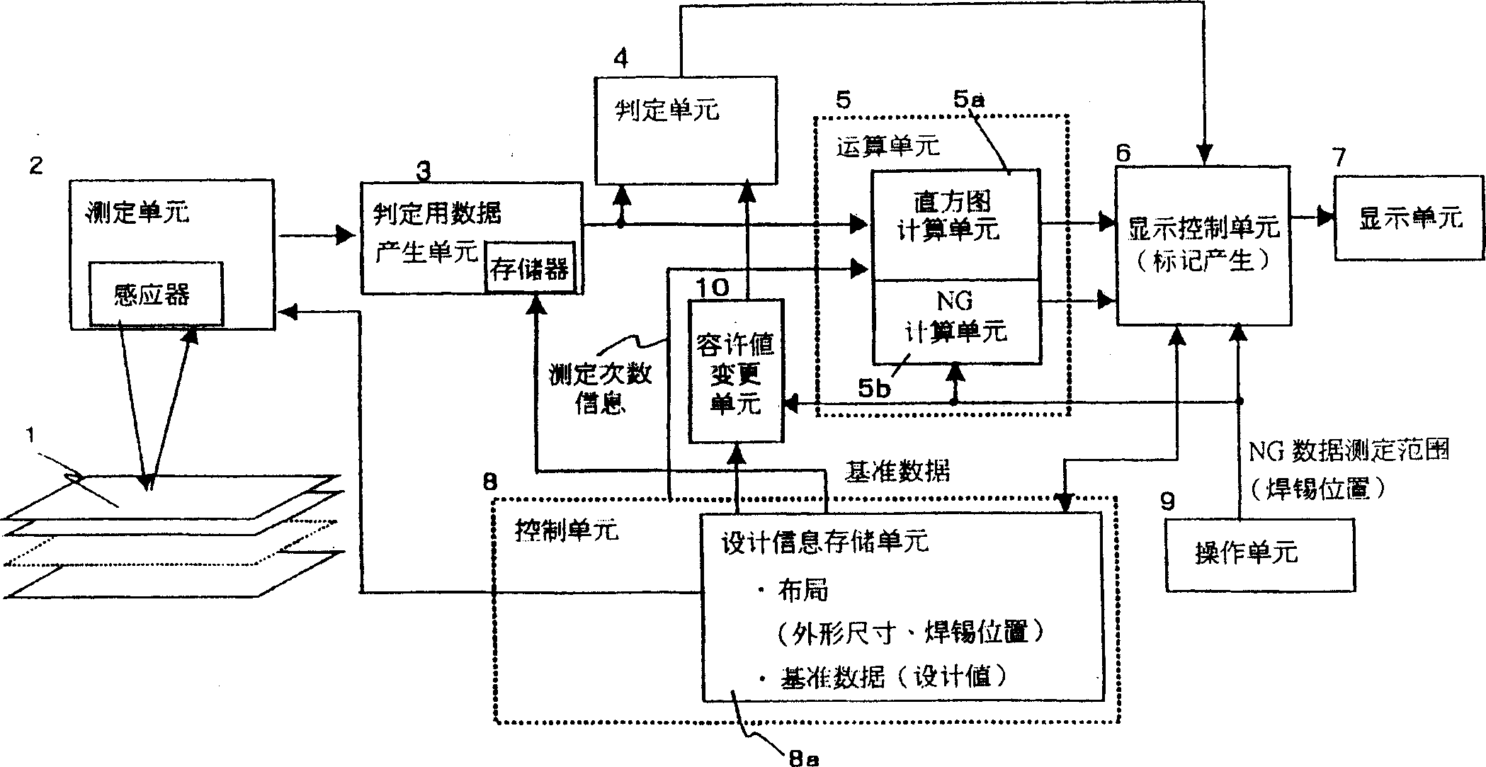 Printing solder detecting device