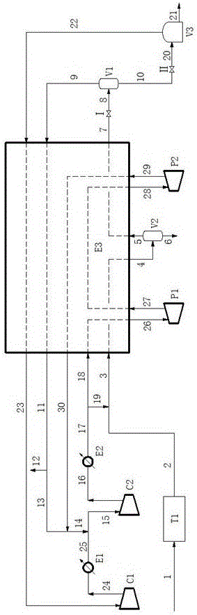 Method and device for double-stage expansion refrigeration high methane gas liquefaction