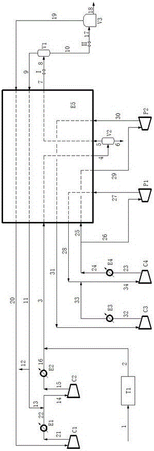 Method and device for double-stage expansion refrigeration high methane gas liquefaction