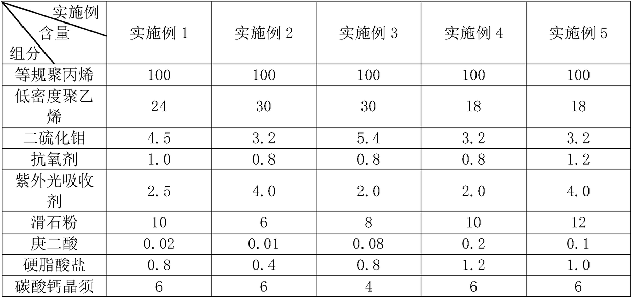 A kind of reinforced plastic woven bag material