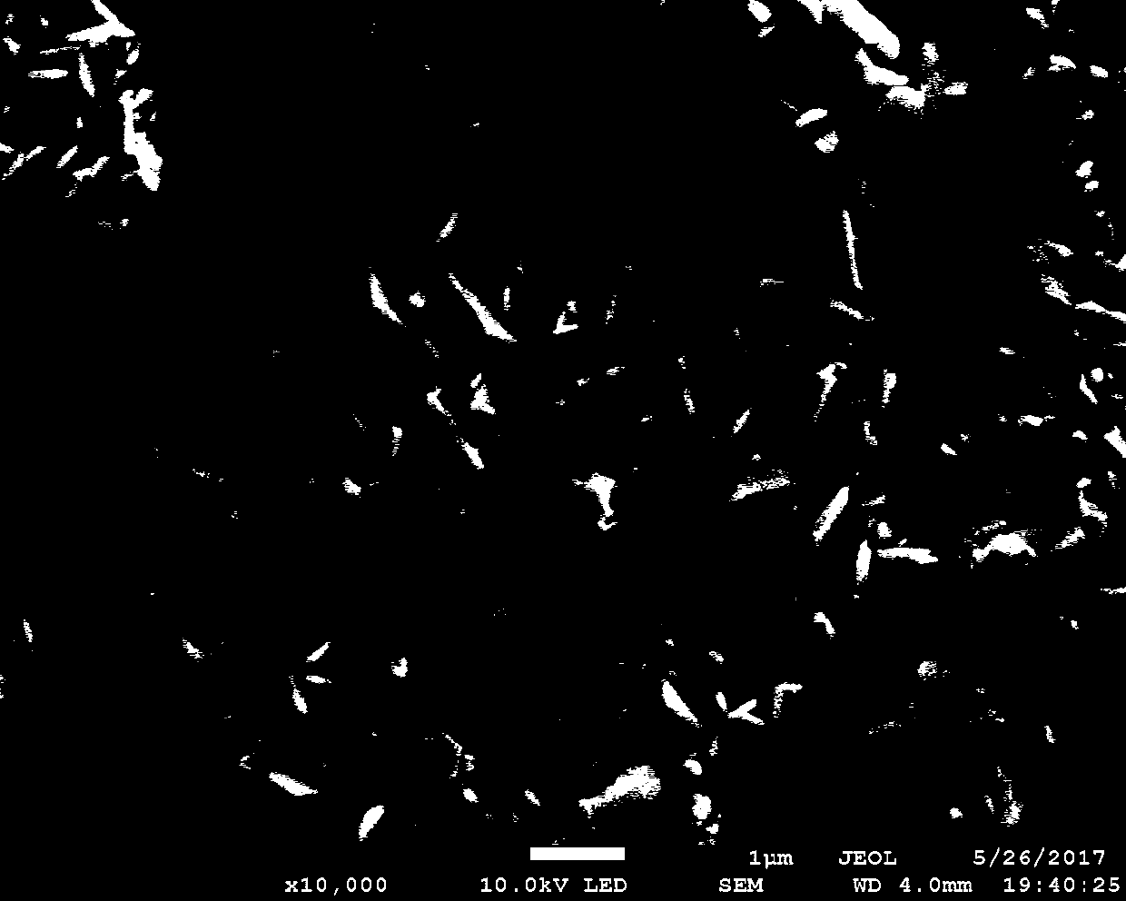 A preparation method of surface functionalized molybdenum carbide-carbon catalyst for carbon dioxide hydrogenation reaction