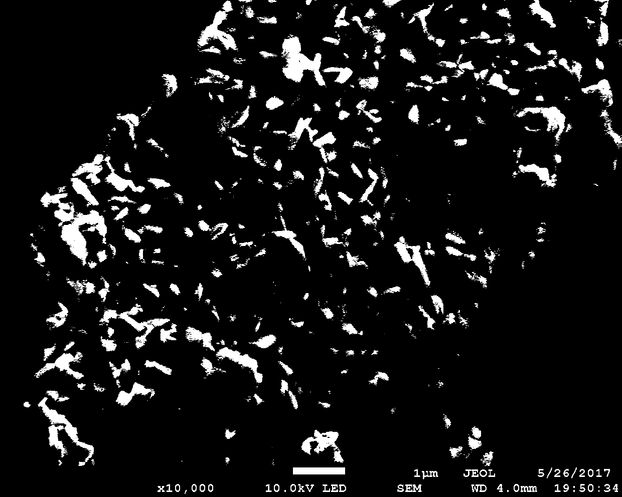 A preparation method of surface functionalized molybdenum carbide-carbon catalyst for carbon dioxide hydrogenation reaction