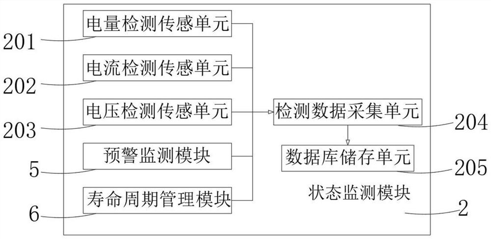 Intelligent electric energy meter data management system