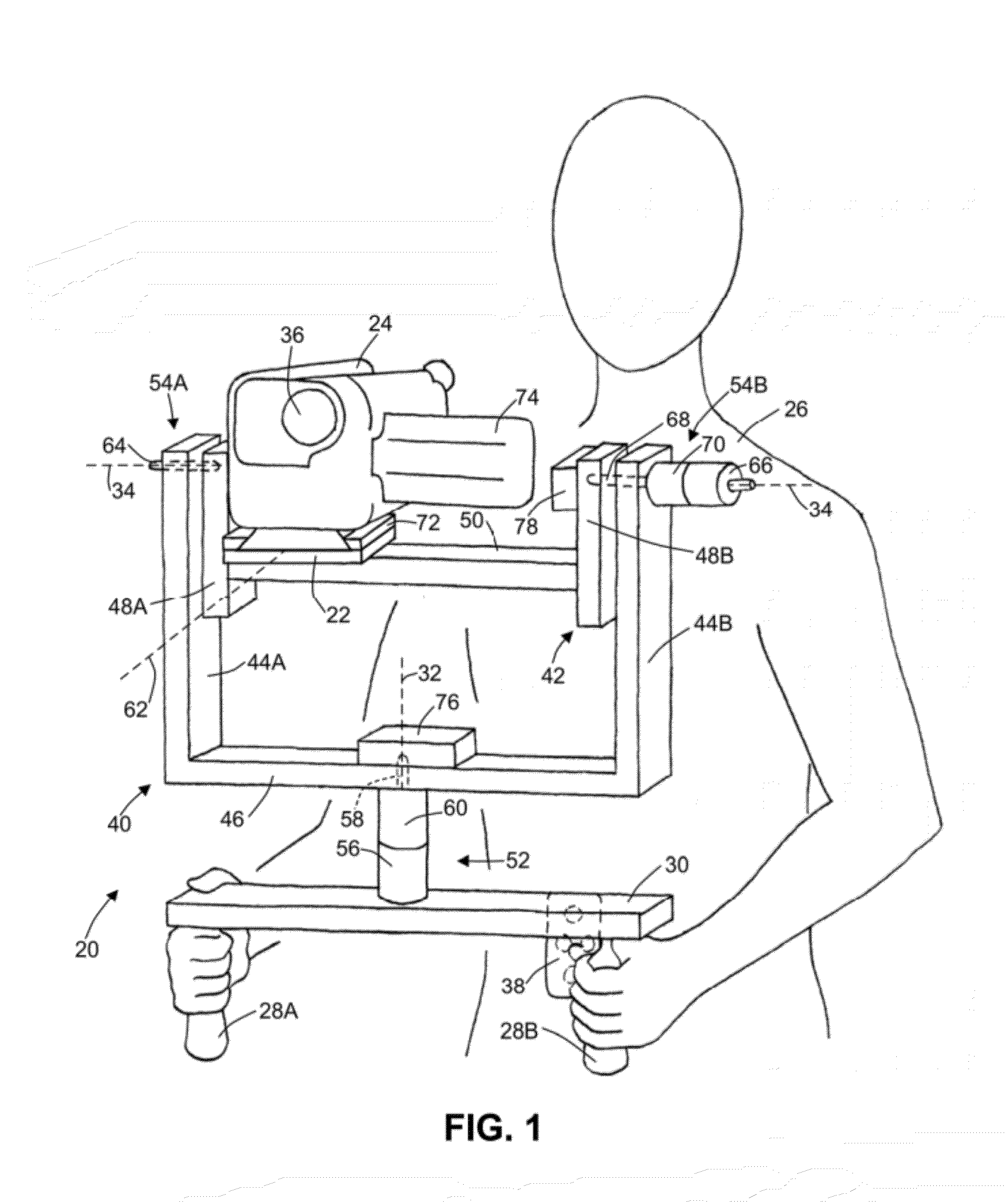 Handheld or vehicle-mounted platform stabilization system