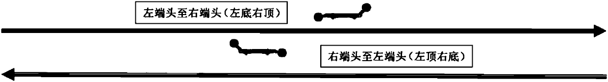 A Coal Mining Control Method for Coal Shearer with Automatic Coal Cutting as Main and Remote Intervention as Supplement