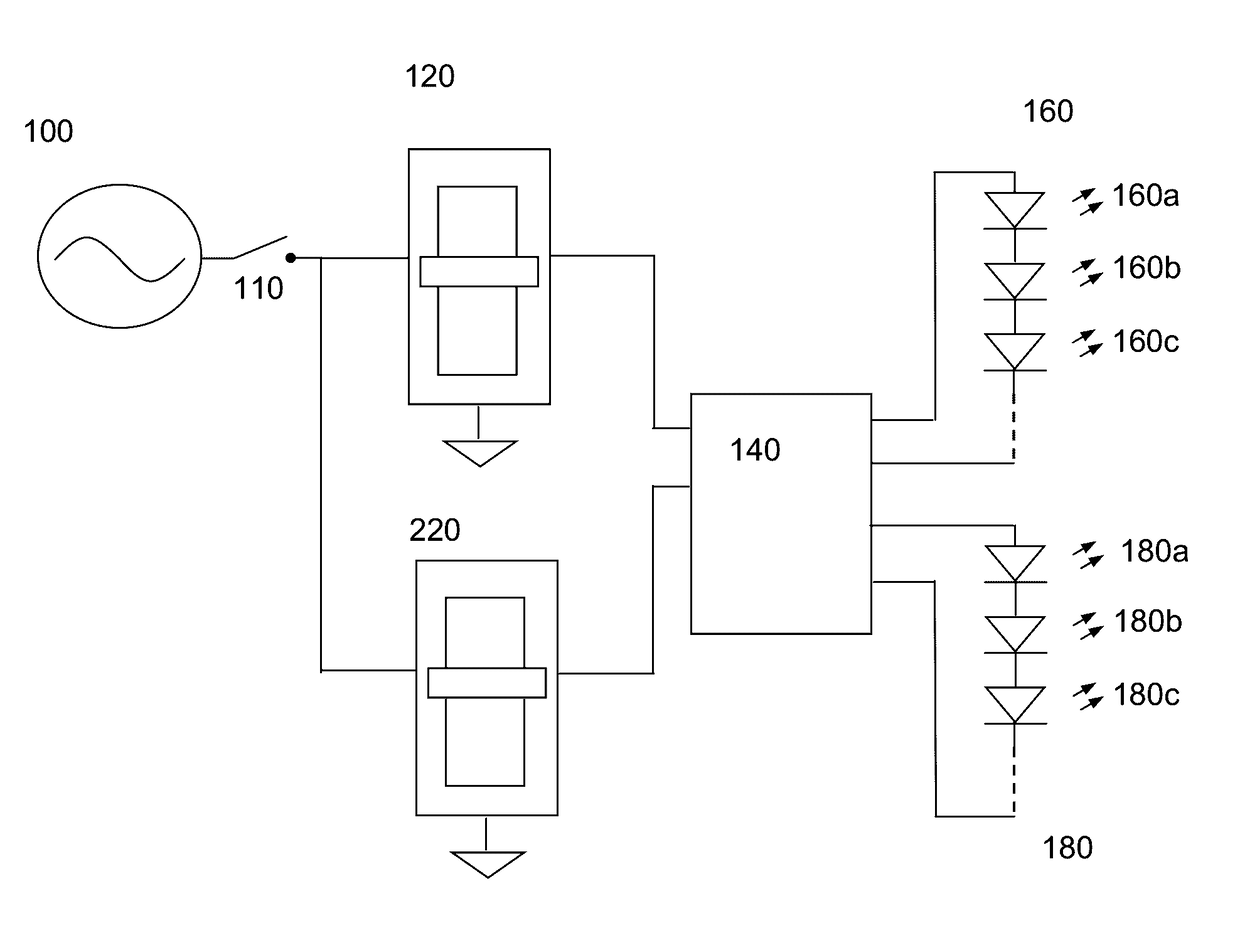 Lighting Control System for Independent Adjustment of Color and Intensity