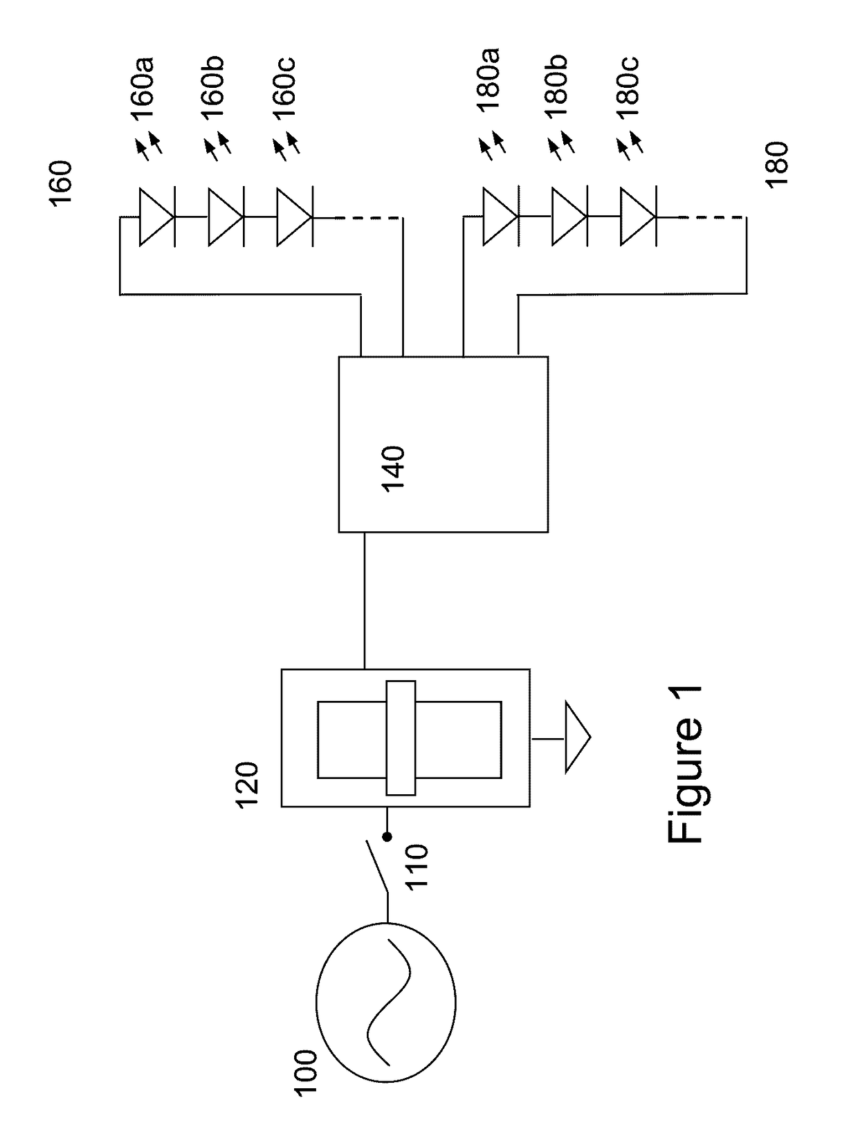 Lighting Control System for Independent Adjustment of Color and Intensity