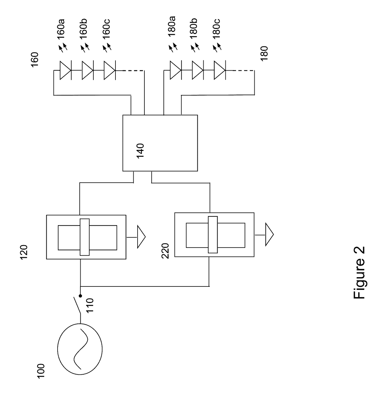 Lighting Control System for Independent Adjustment of Color and Intensity