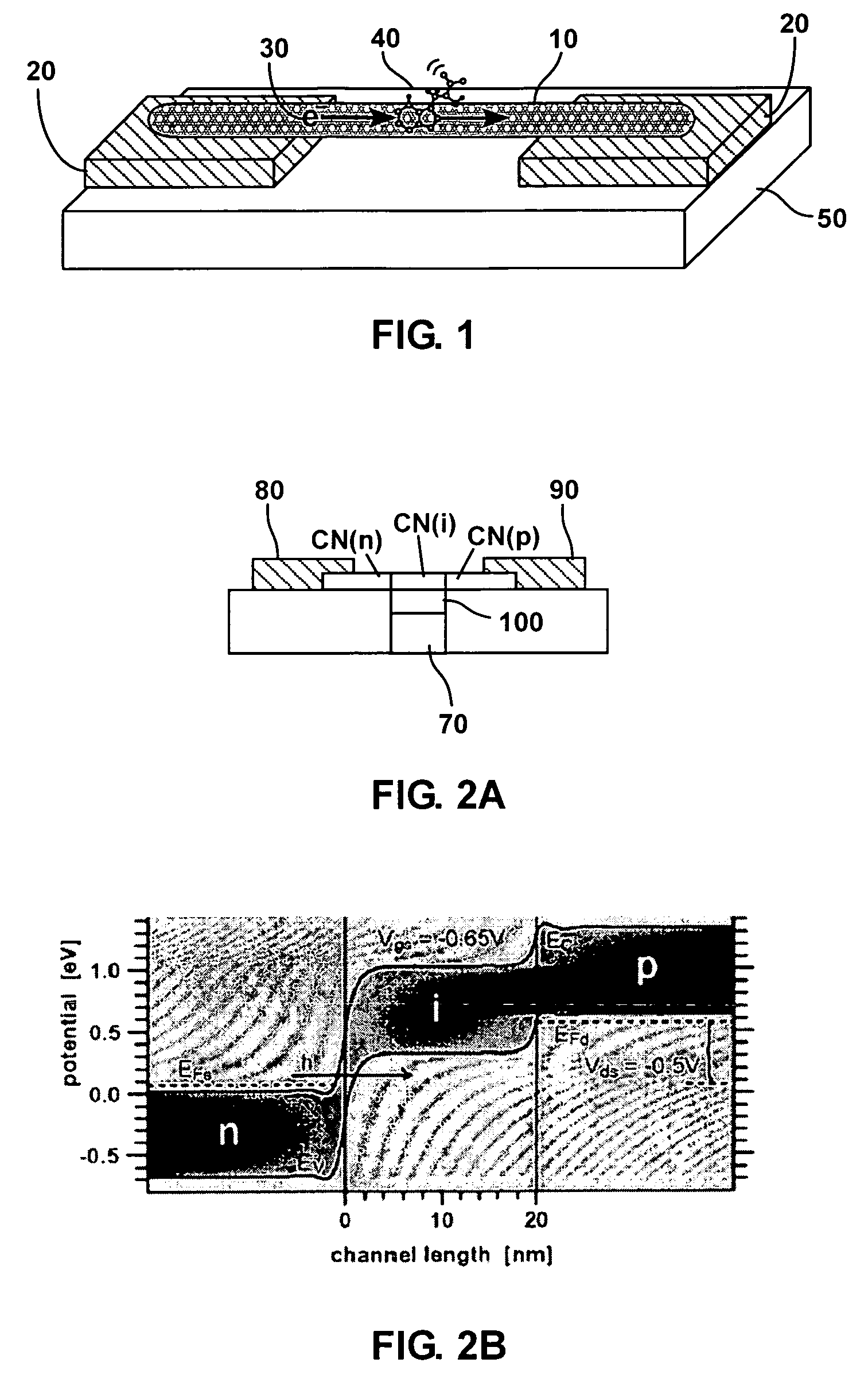 Nanowire electron scattering spectroscopy