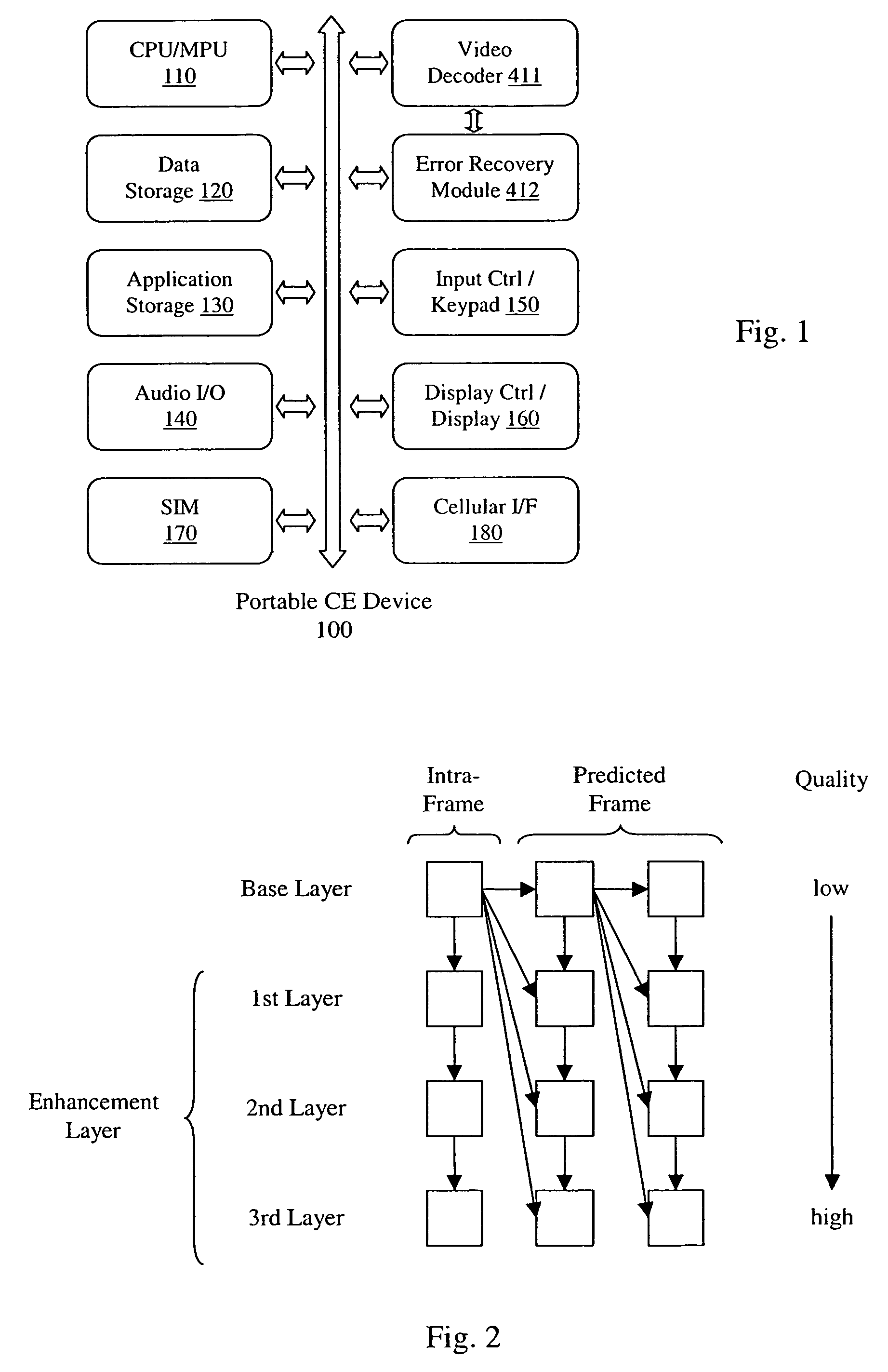 Method, device, and system for forward channel error recovery in video sequence transmission over packet-based network