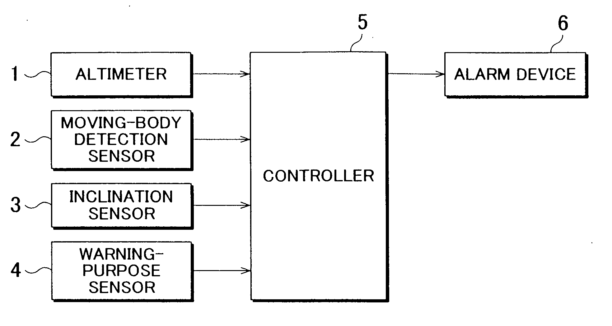 Vehicular anti-theft security system