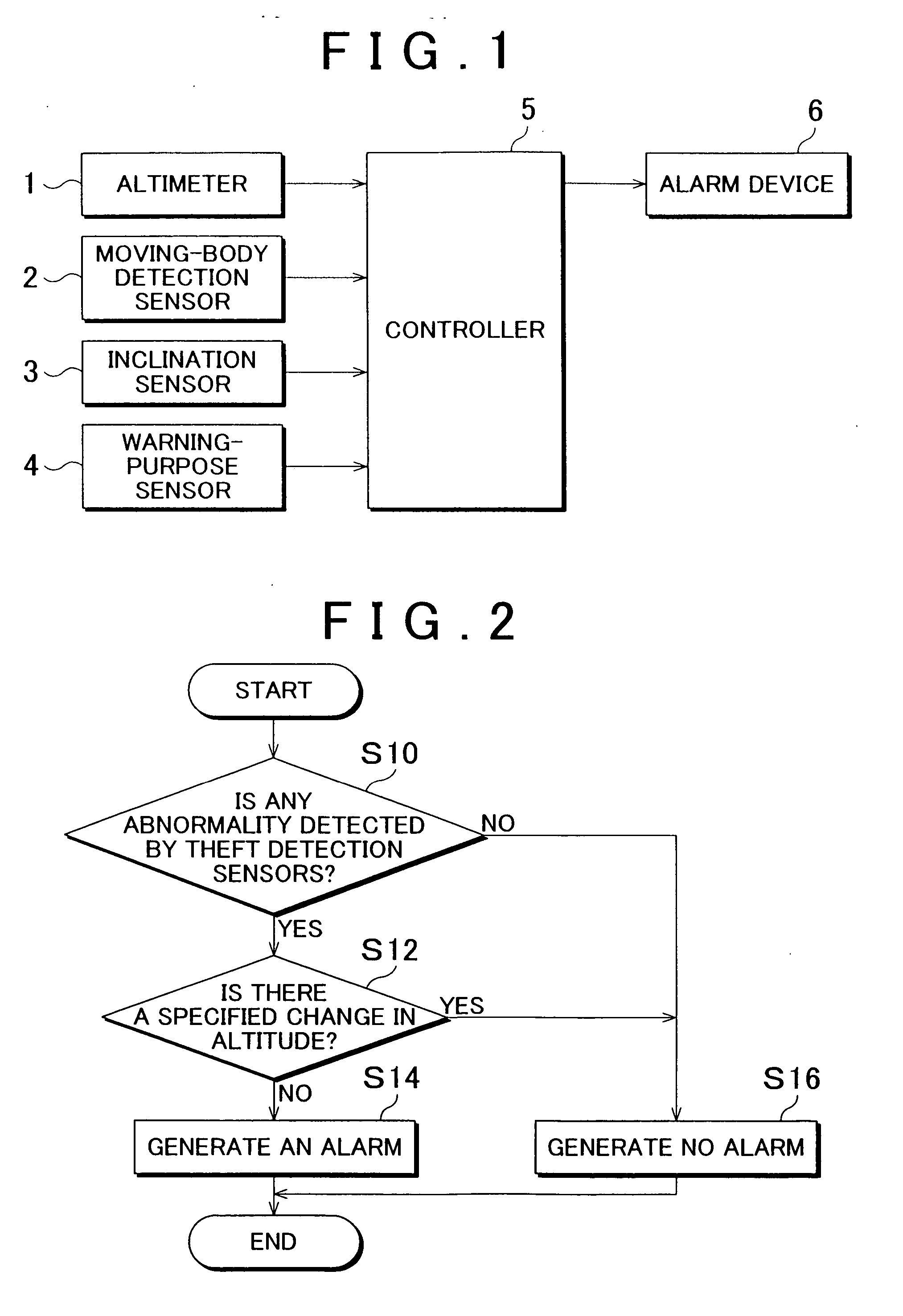 Vehicular anti-theft security system