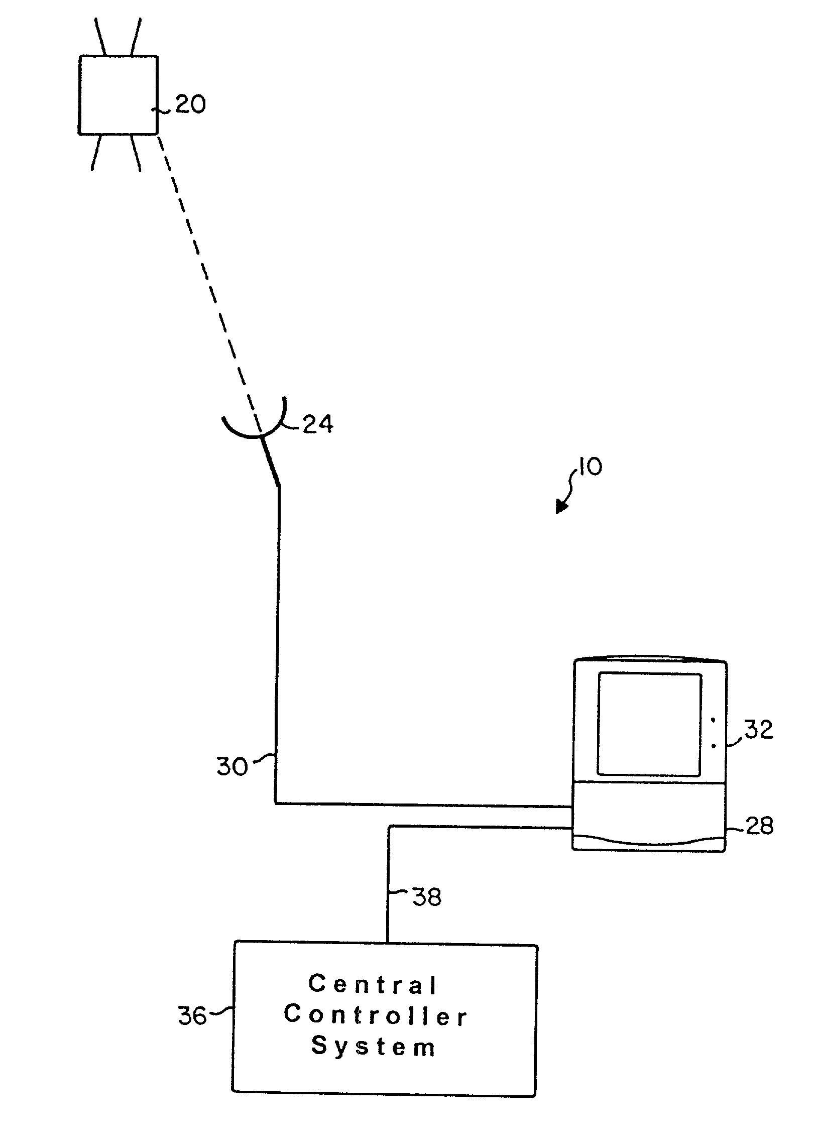 Video distribution system