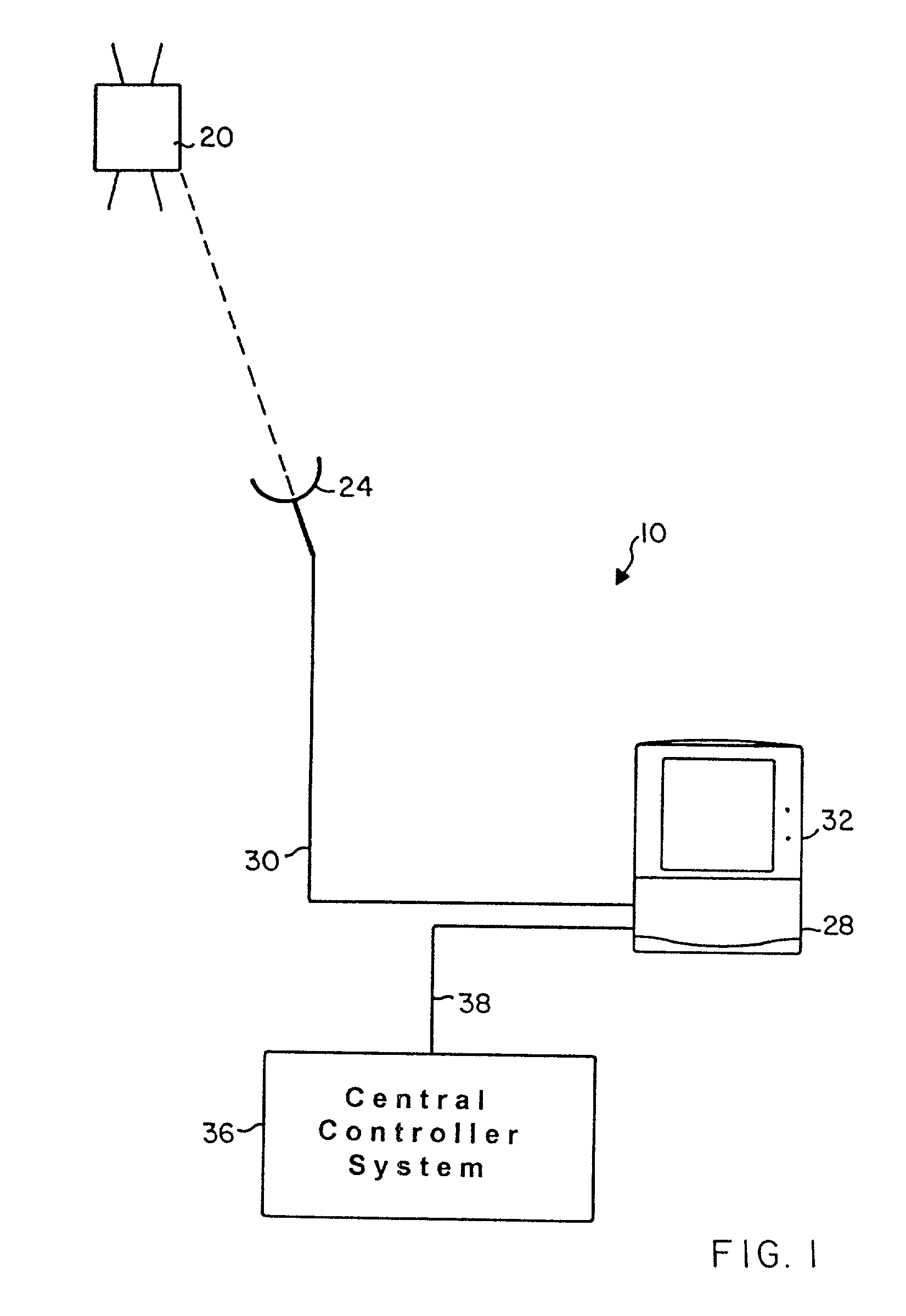 Video distribution system