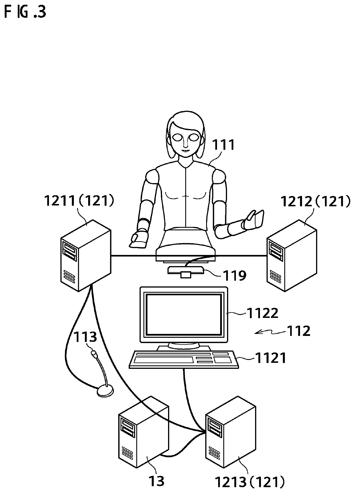 Interview system