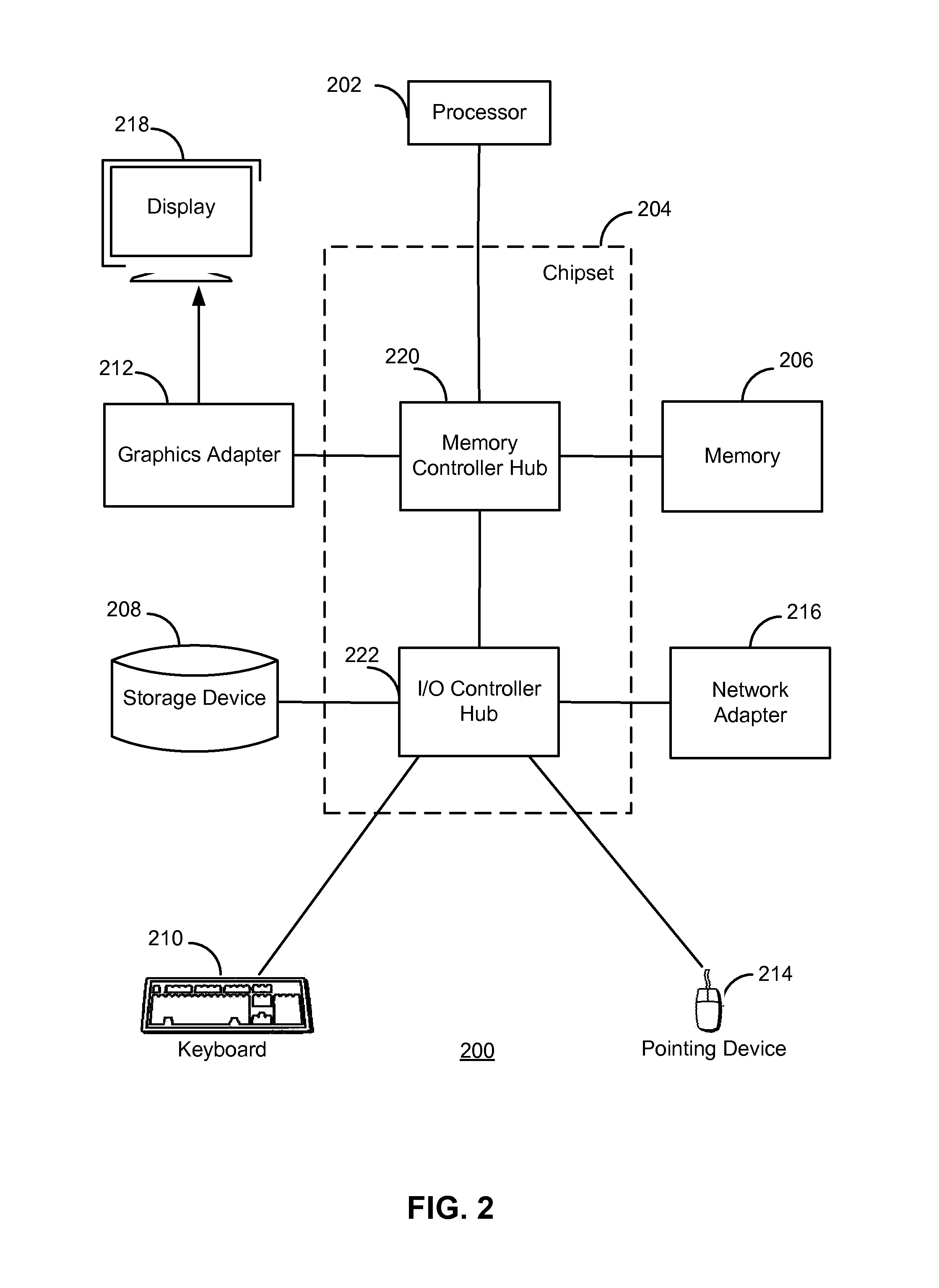 Efficient scalable I/O scheduling