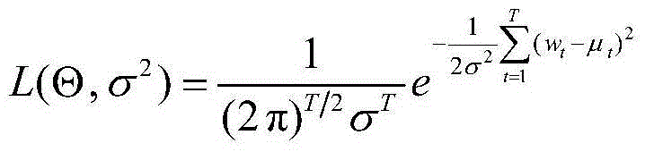 Ultra-short period wind power prediction method based on wind speed factor control model