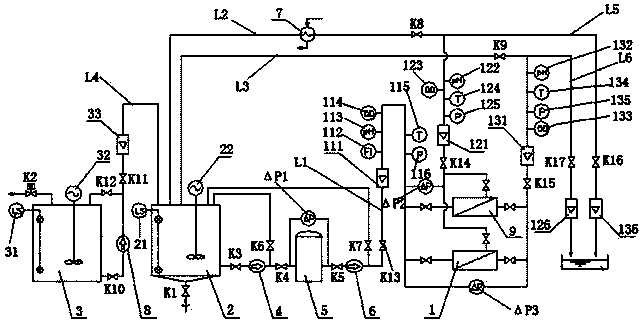 Method for evaluating property of reverse osmosis water treatment medicament based on differential pressure