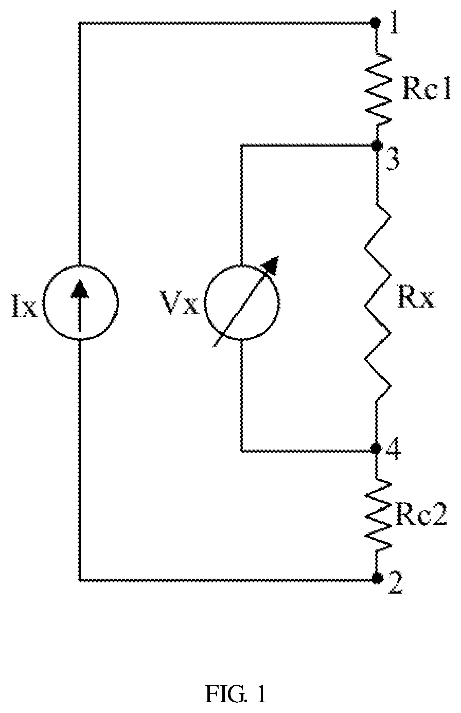 Resistance test method using kelvin structure