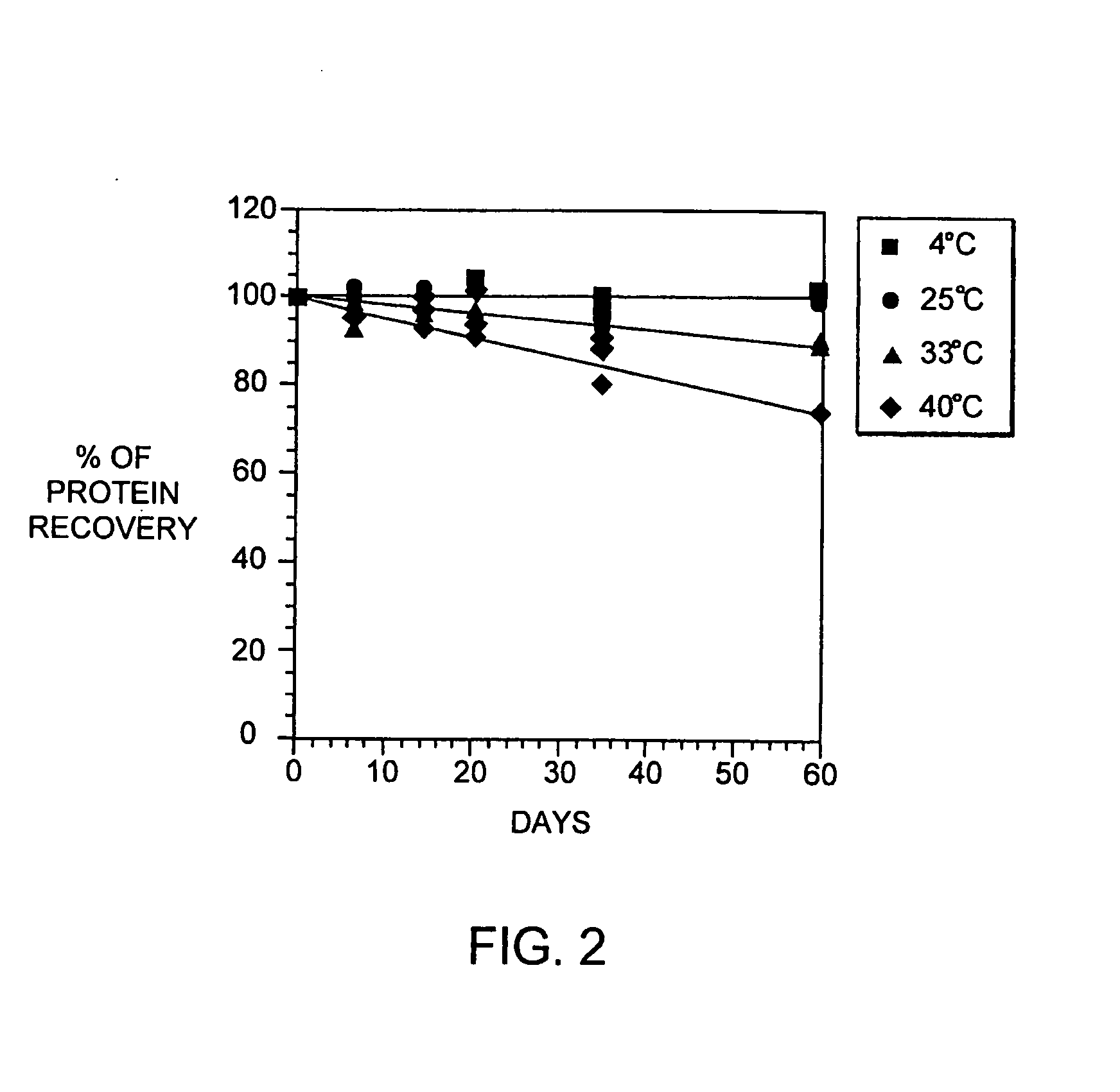 Stable liquid interferon formulations