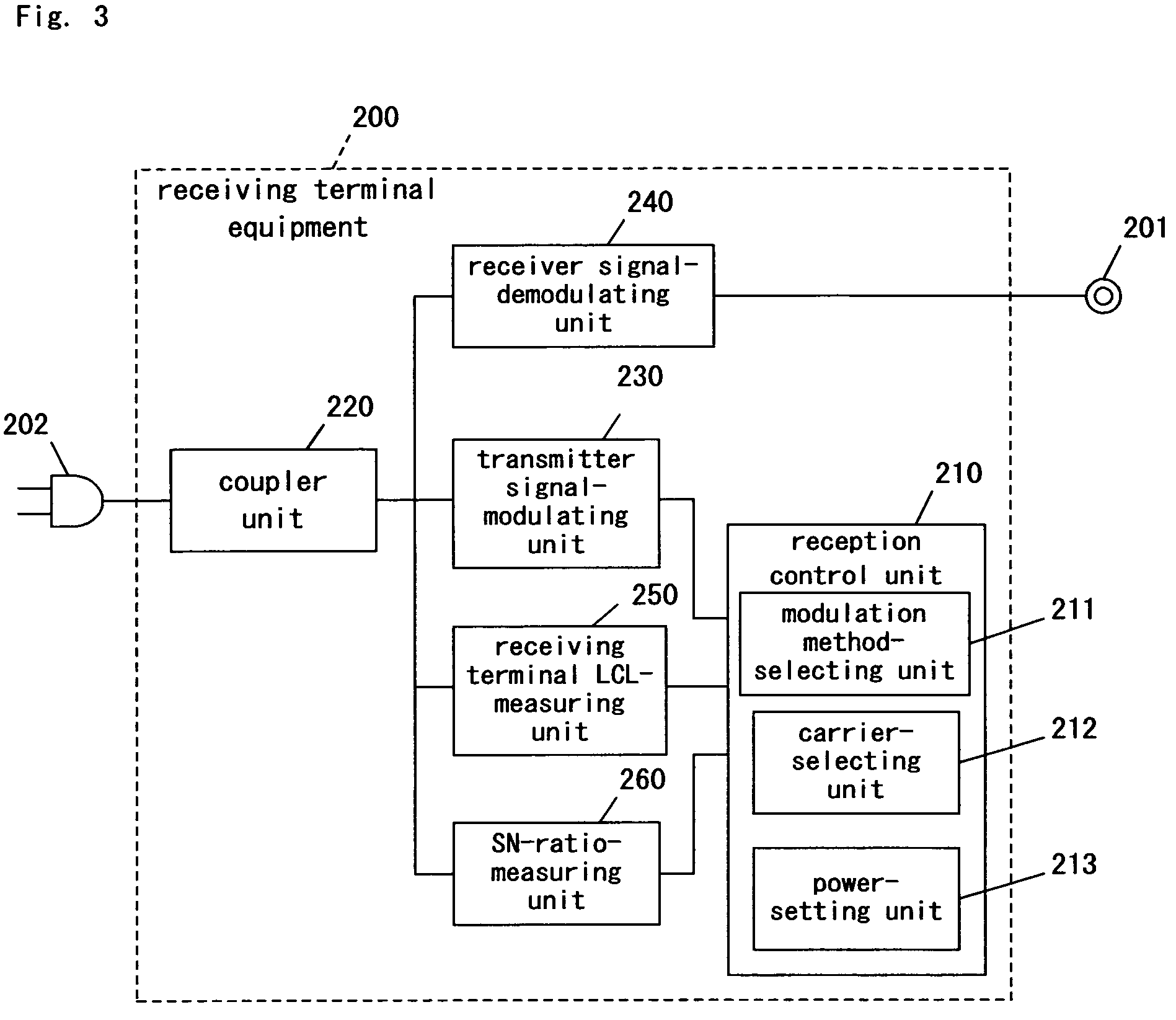 Multicarrier communication method and system, and communication apparatus incorporated therein