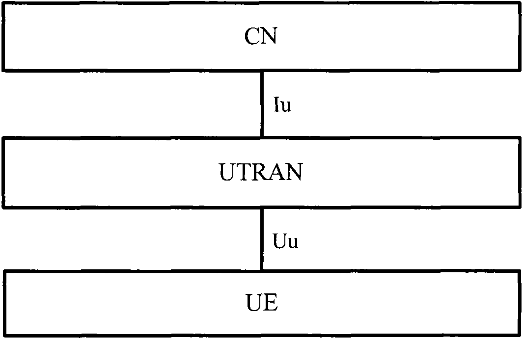 Method and device for distributing and acquiring identification information