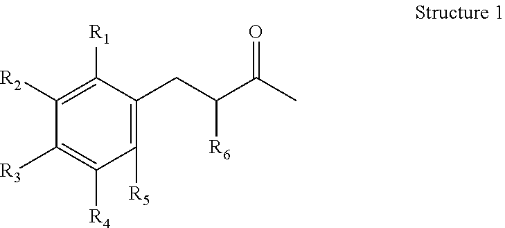 Skin enhancing compositions and methods