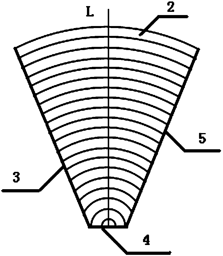 Nine-focal superposition uniform concentrating Fresnel lens applied to concentrated photovoltaic power generation