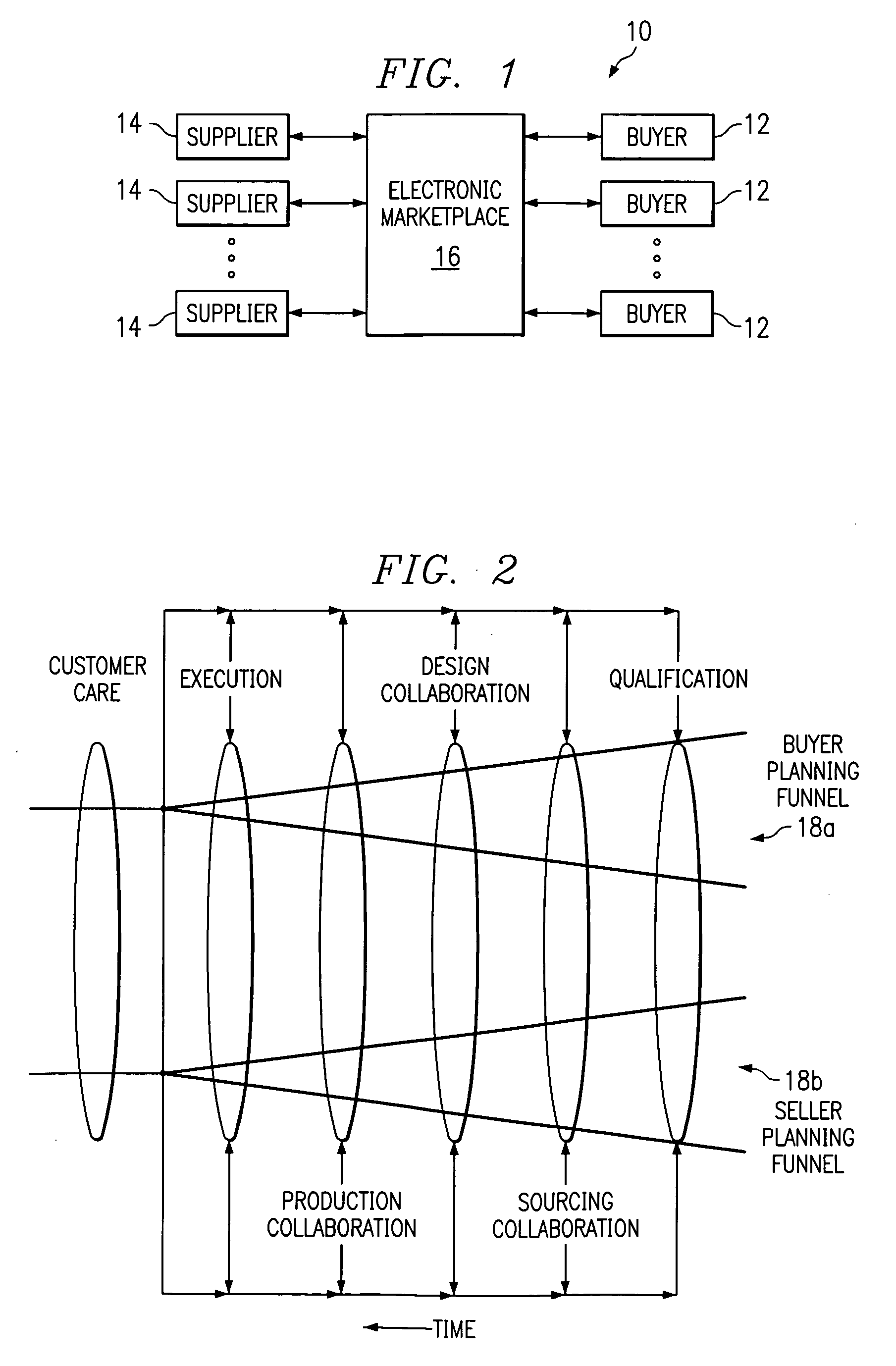 Providing decision support based on past participant performance within an electronic marketplace environment