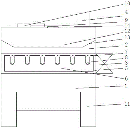 Improved flattening oven