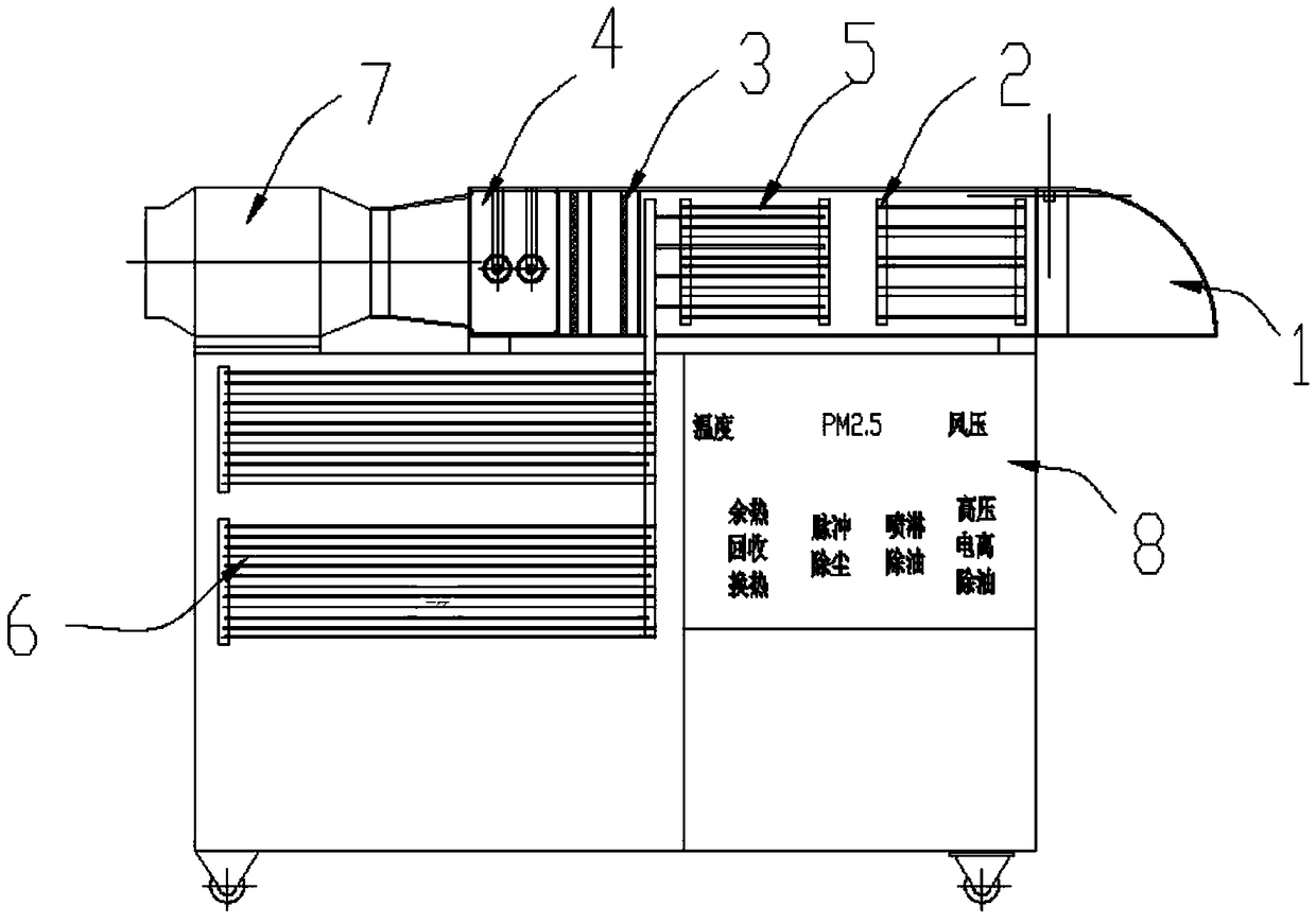 Oil smoke purifying and waste heat recovering device