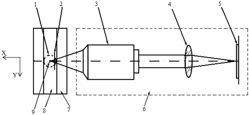 Particle diffraction diagram simulating method through geometrical optics ray tracing