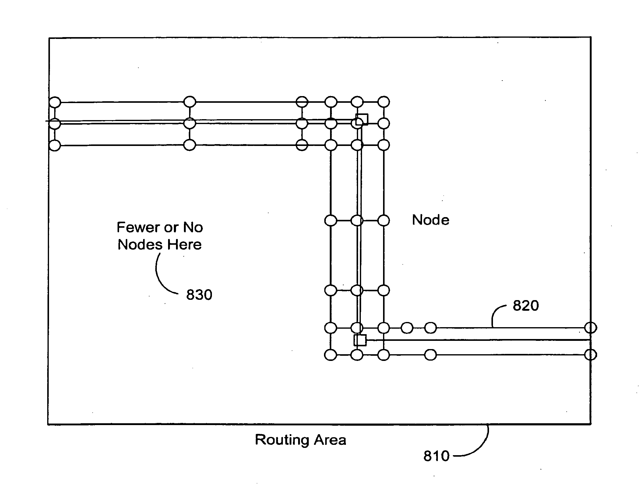 Routing interconnect of integrated circuit designs with varying grid densities