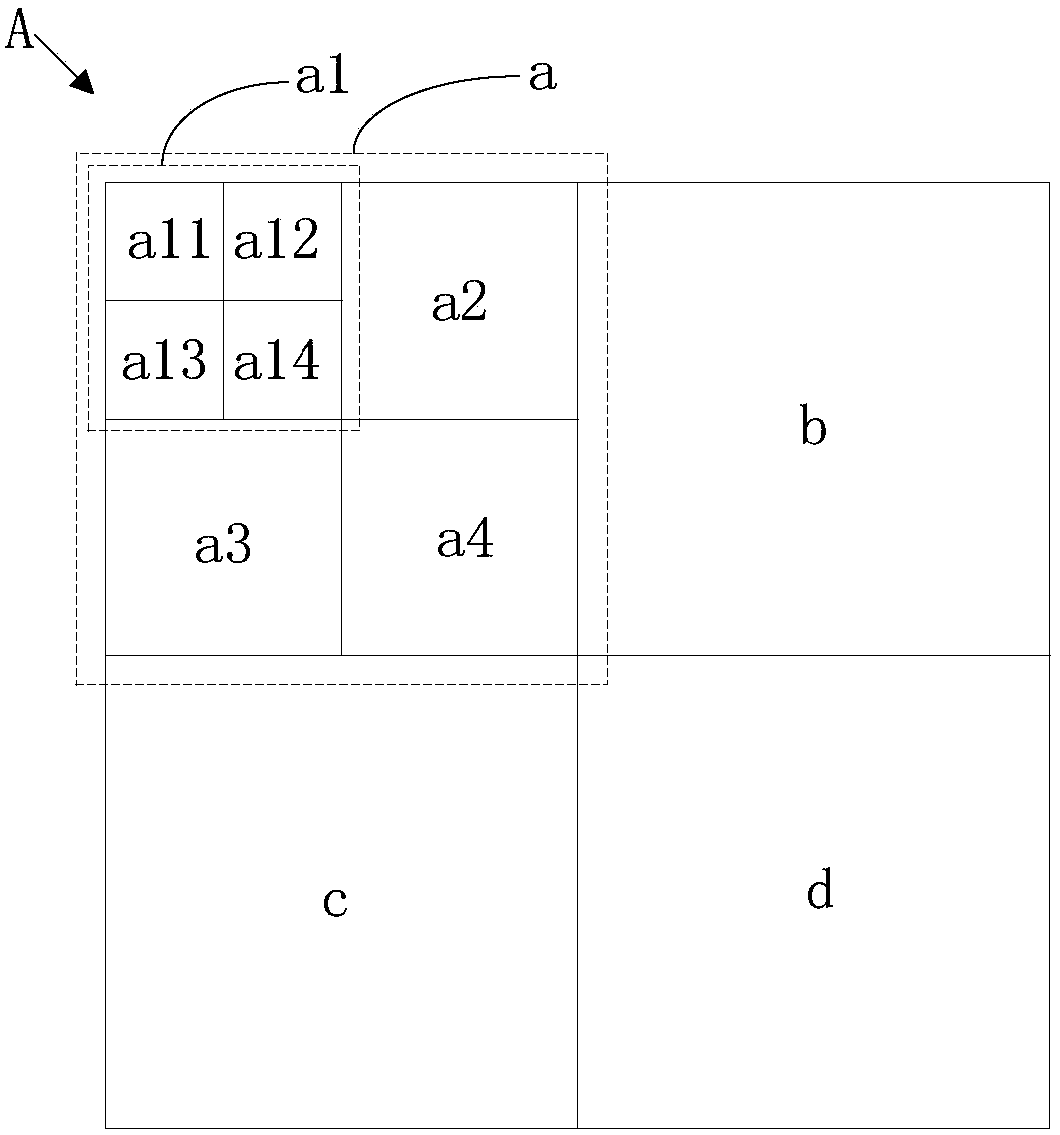 Video coding method, video coding device, electronic equipment and storage medium