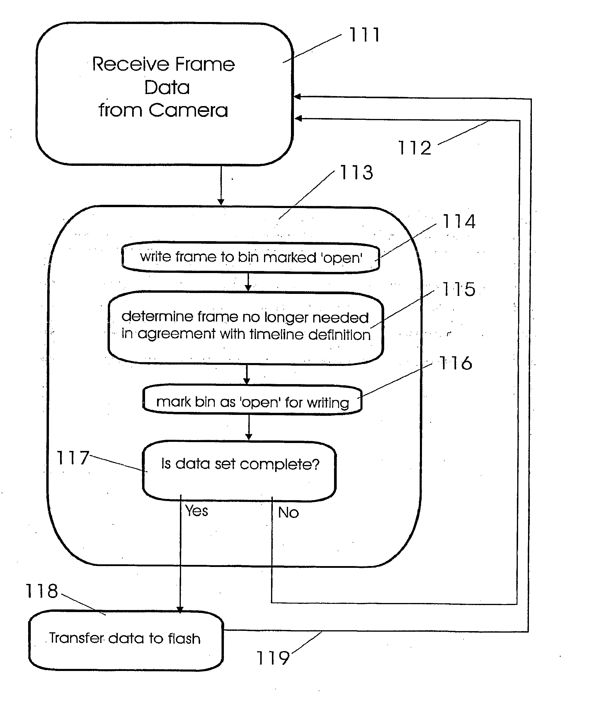 Memory Management In Event Recording Systems